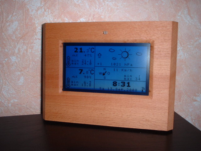 Ein Blick auf das Anzeigeteil