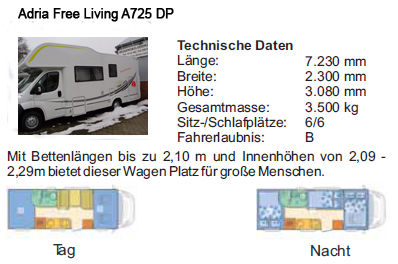 aussen