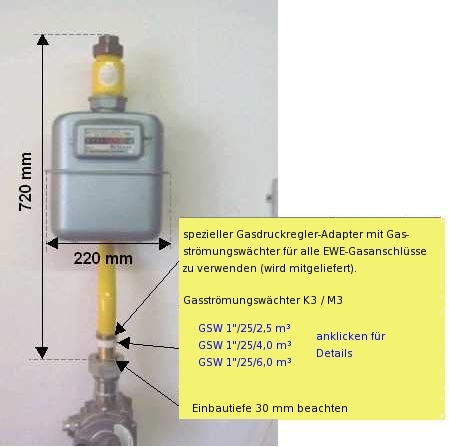 Gaszähleranschluß