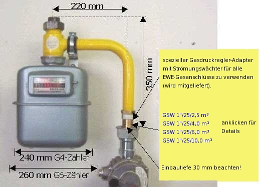 Gasz&auml;hleranschlu&szlig;
