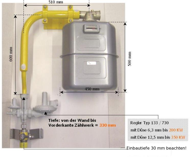 Gasz&auml;hleranschlu&szlig;