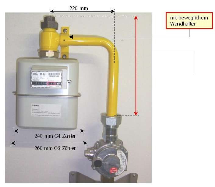 Gaszähleranschluß