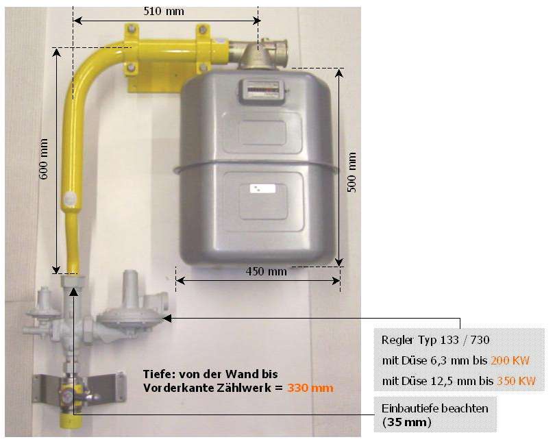 Gasz&auml;hleranschlu&szlig;