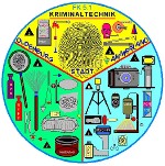 Kriminaltechnik