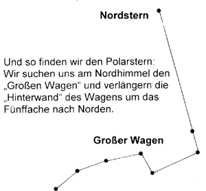 Nordsternbreite