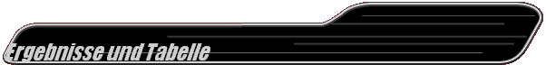 Ergebnisse und Tabelle